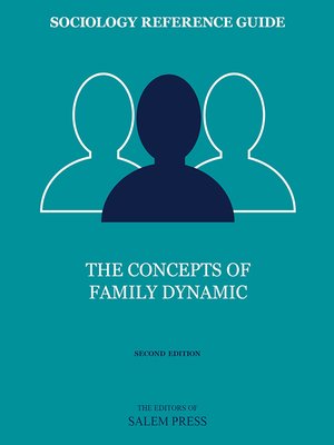 cover image of The Concepts of Family Dynamic